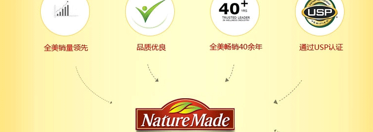 美国Nature Made品牌介绍(3)